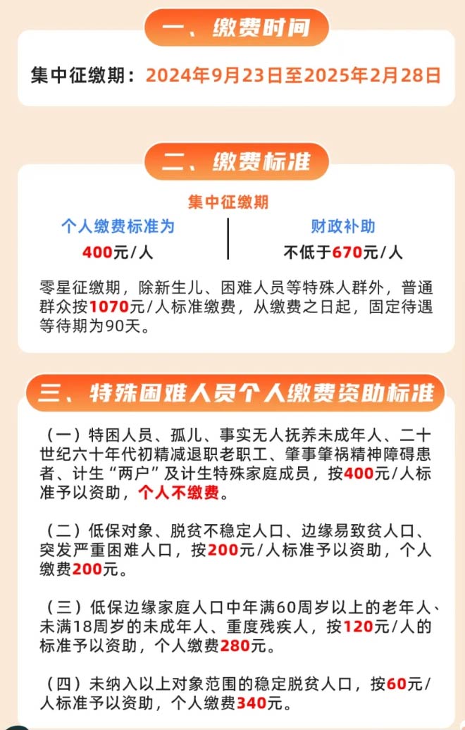 貴州省2025年城鄉(xiāng)居民醫(yī)保繳費(fèi)時(shí)間