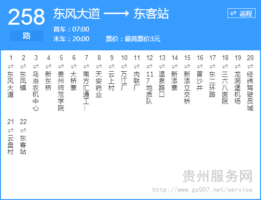 貴陽公交258路路線示意圖