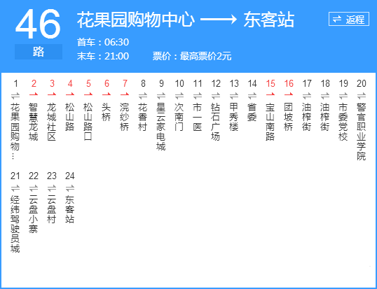 貴陽公交46路路線示意圖