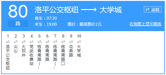 貴陽(yáng)公交80路路線示意圖