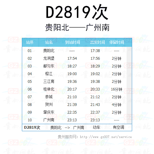 動(dòng)車2819次時(shí)刻表