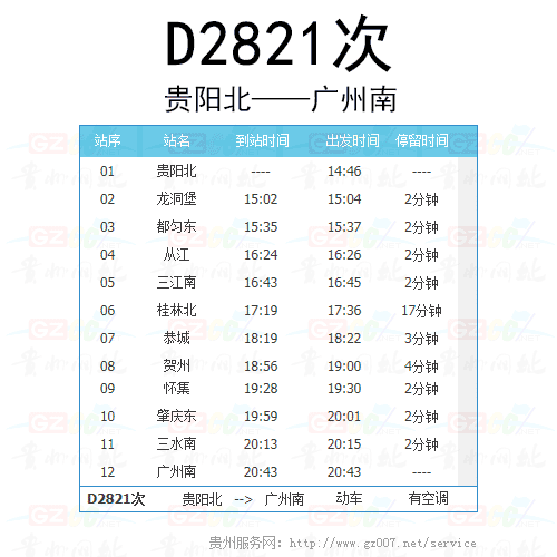 貴廣高鐵動(dòng)車D2821次時(shí)刻表