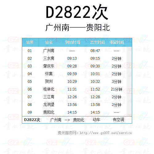 貴廣高鐵動(dòng)車D2822次時(shí)刻表