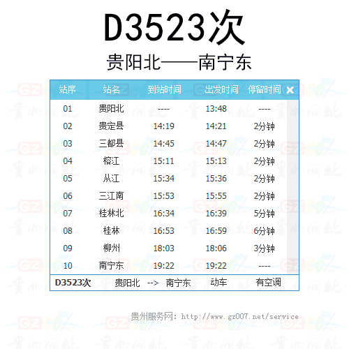 D3523次動車時刻表