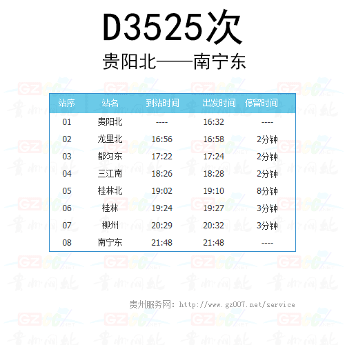 貴廣高鐵動車D3525次時刻表