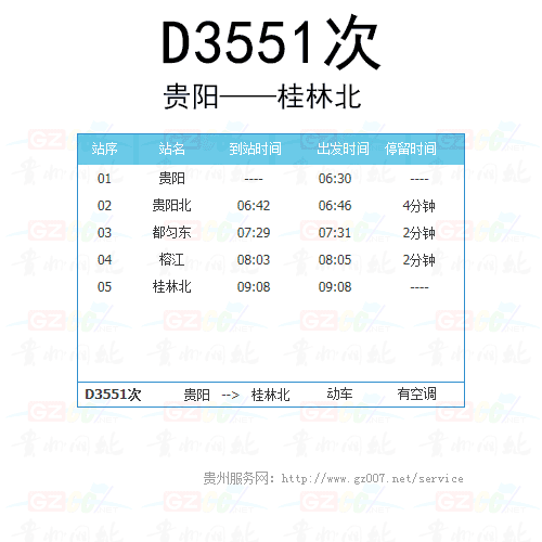 D3551次動(dòng)車時(shí)刻表