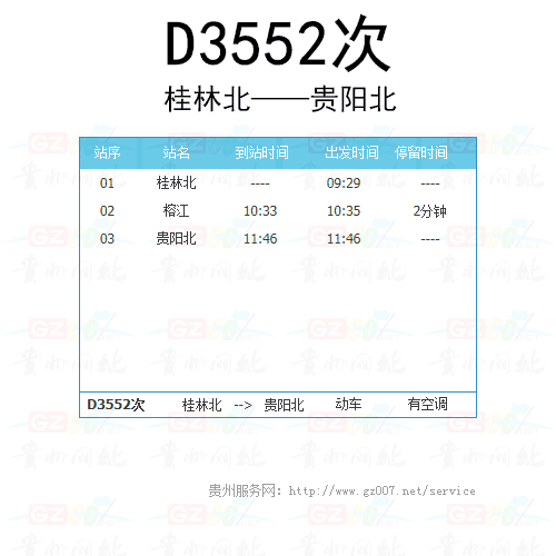 D3552次動車時刻表
