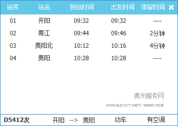 D5412次動車時刻表