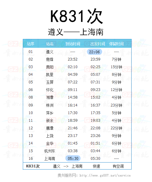 遵義至上海南K831次列車時(shí)刻表
