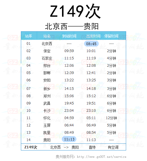 直特列車Z149次時刻表