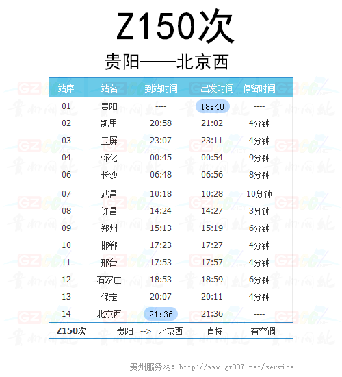 直特列車Z150次時刻表