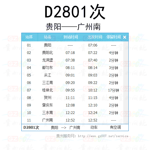 動(dòng)車2801次時(shí)刻表