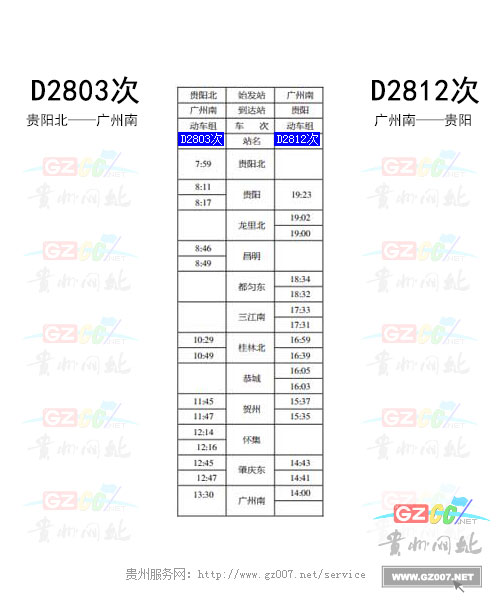 動車2812次時(shí)刻表