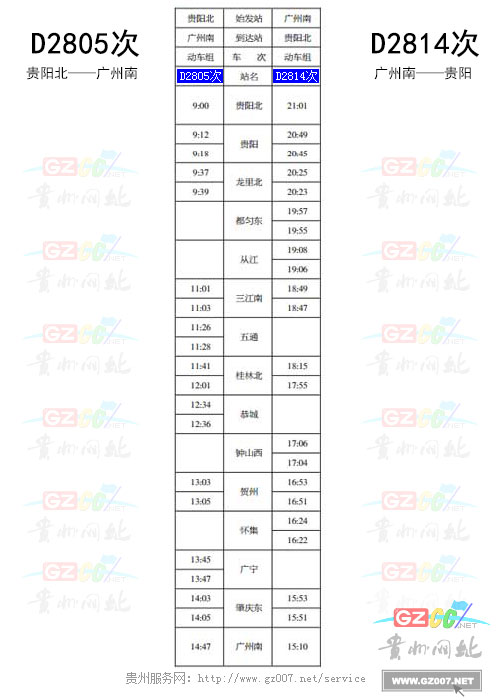動車2805次時刻表