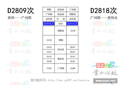 動(dòng)車2818次時(shí)刻表
