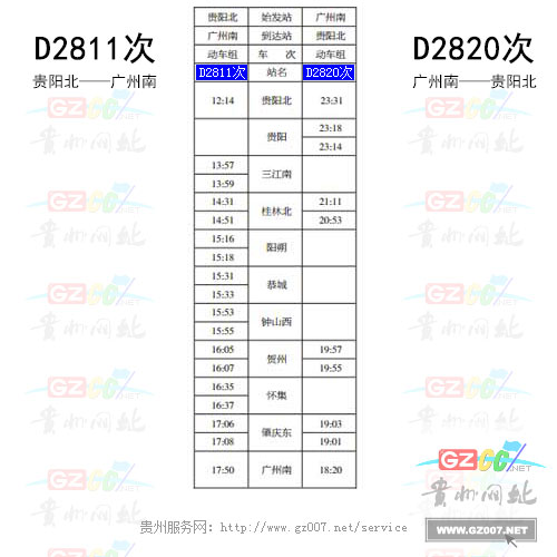 動車2820次時刻表