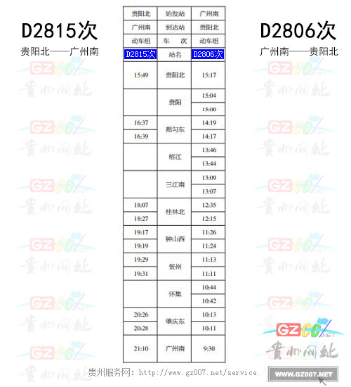 動車2815次時刻表