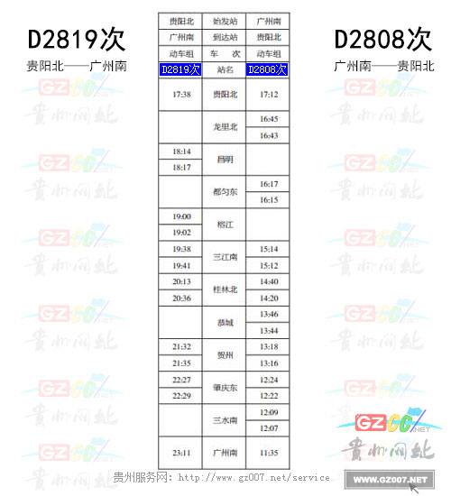 動(dòng)車2808次時(shí)刻表