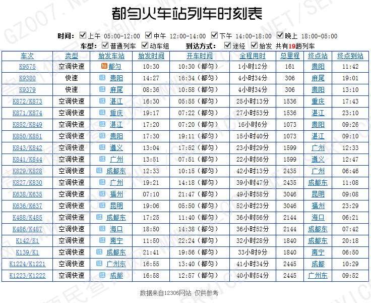 都勻火車(chē)站旅客列車(chē)時(shí)刻表（最新）