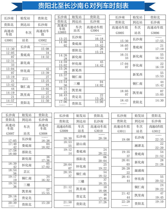 貴陽(yáng)北至長(zhǎng)沙南6月18日—30日期間只開(kāi)行6對(duì)CRH380A高速動(dòng)車(chē)組