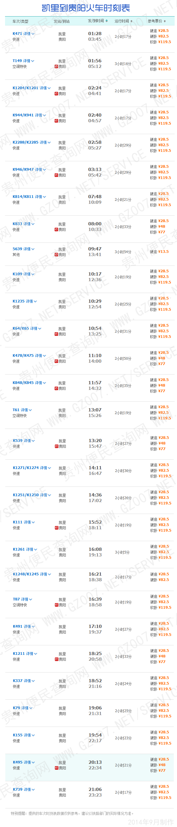 凱里到貴陽火車時刻表