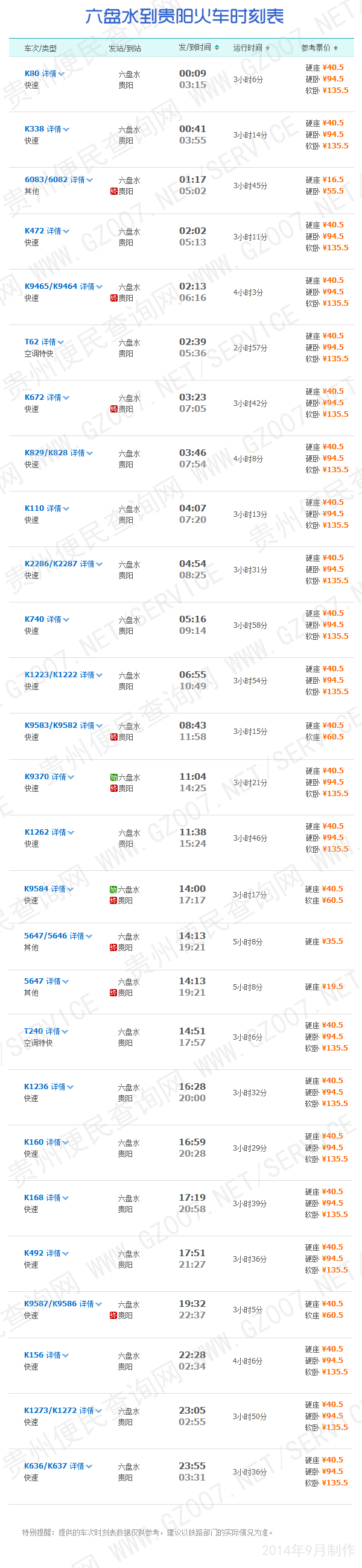 六盤水到貴陽火車時刻表