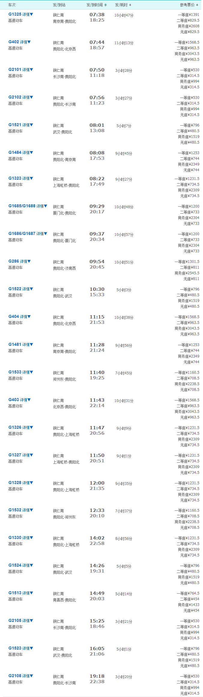 銅仁南站時刻表