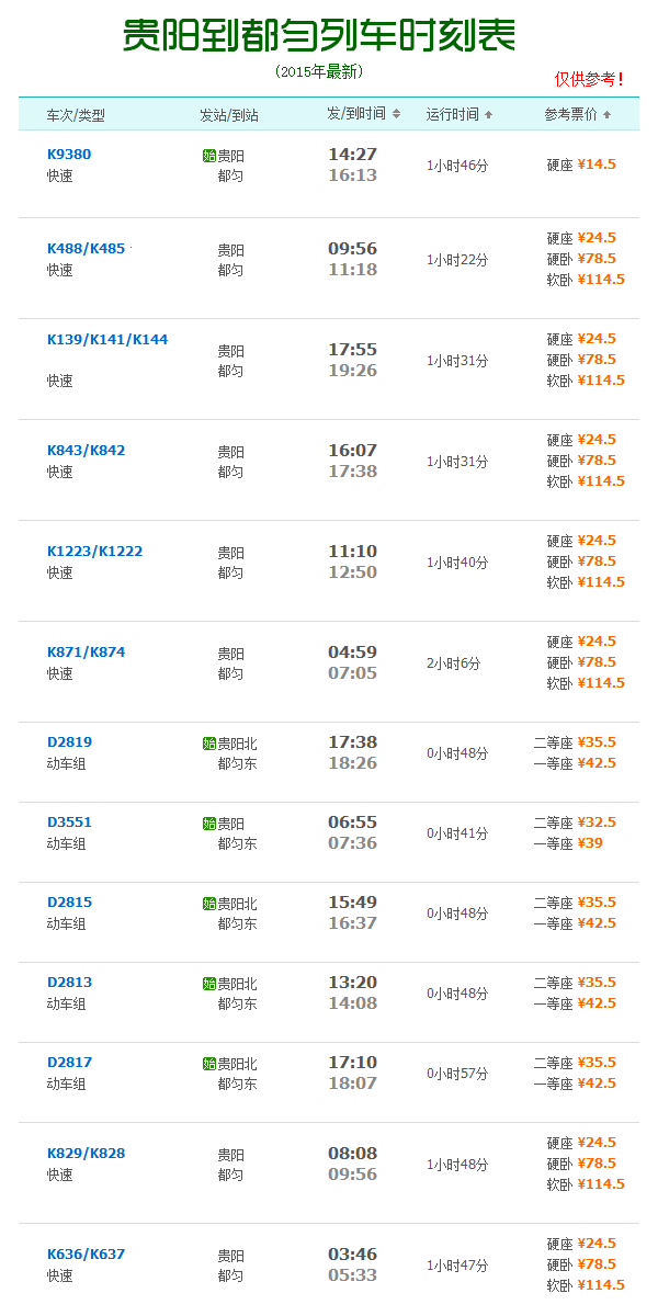 貴陽到都勻列車時(shí)刻表