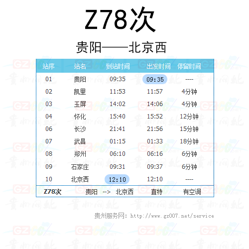 貴陽至北京西Z78火車時刻表