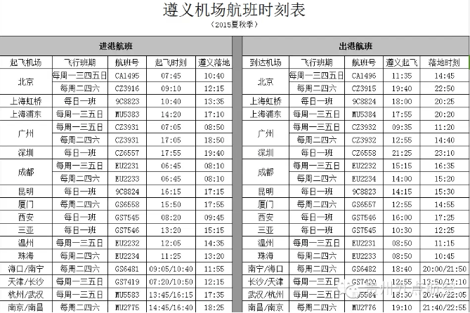 遵義新舟機(jī)場航班信息 
