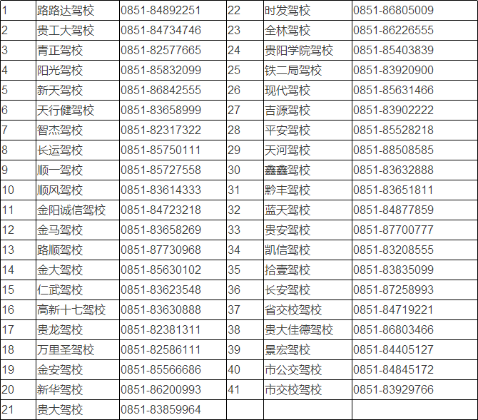 貴陽(yáng)駕校電話大全