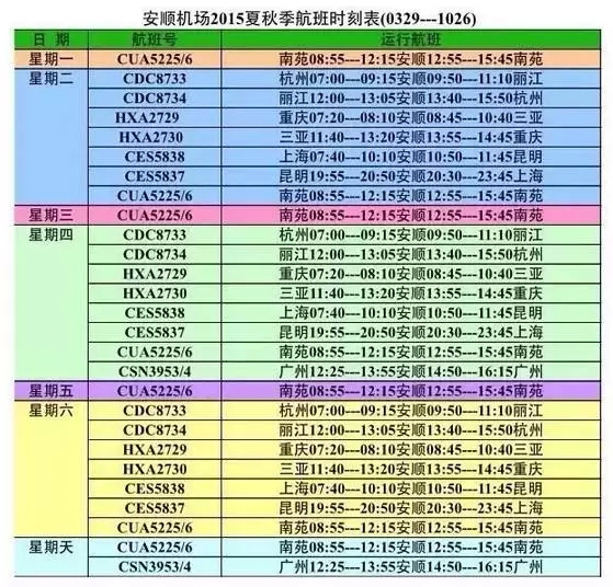 安順黃果樹機場航班時刻表